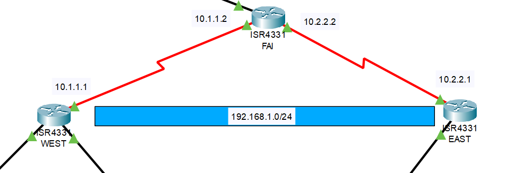 2025-04-29_00_43_15-cisco_packet_tracer_-_c__users_pc_documents_la_cité_tsi_etape_4_projet_de_réseau.png